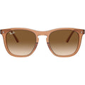 RB2210, Transparent Brown/Brown Clear Gradient Glass Lenses