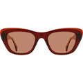 Kimma, Cranberry/Spritz Lenses