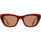 Kimma, Cranberry/Spritz Lenses