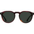 Remmy 52, Negroni/Green Polarised Lenses